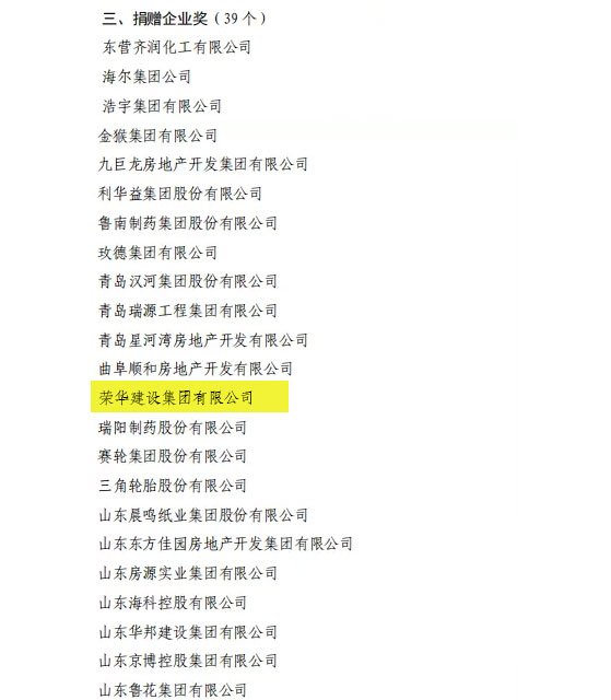喜訊!董事長(cháng)孫涌同志被中華慈善總會(huì )授予“愛(ài)心企業(yè)家”集團公司榮獲第七屆“山東慈善獎”(圖6) 喜訊!董事長(cháng)孫涌同志被中華慈善總會(huì )授予“愛(ài)心企業(yè)家”集團公司榮獲第七屆“山東慈善獎”(圖6)