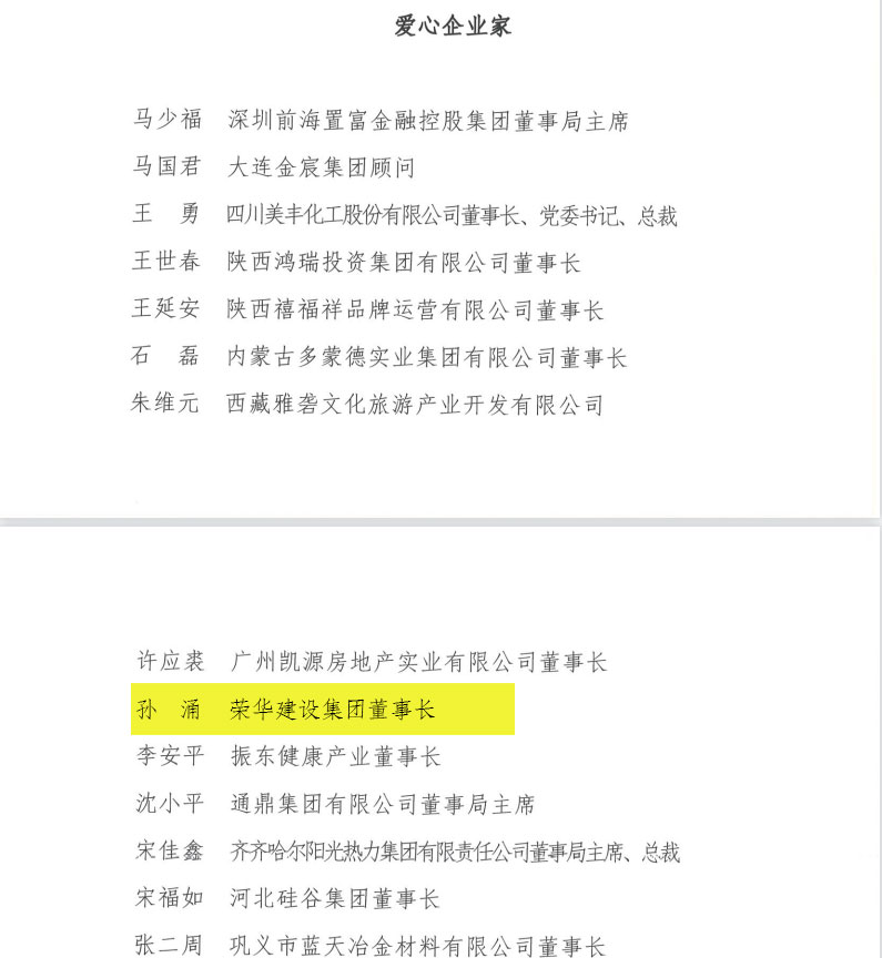 喜訊!董事長(cháng)孫涌同志被中華慈善總會(huì )授予“愛(ài)心企業(yè)家”集團公司榮獲第七屆“山東慈善獎”(圖3) 喜訊!董事長(cháng)孫涌同志被中華慈善總會(huì )授予“愛(ài)心企業(yè)家”集團公司榮獲第七屆“山東慈善獎”(圖3)