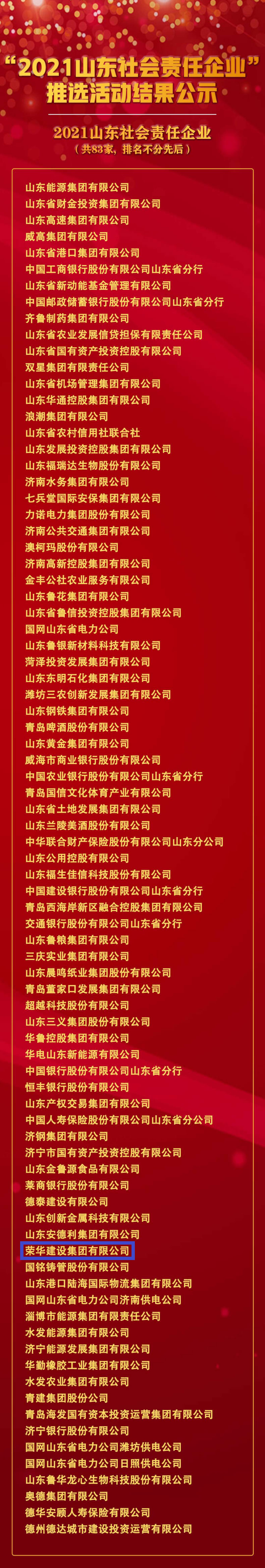 集團公司被推選為“2021山東社會(huì )責任企業(yè)”(圖1) 集團公司被推選為“2021山東社會(huì )責任企業(yè)”(圖1)